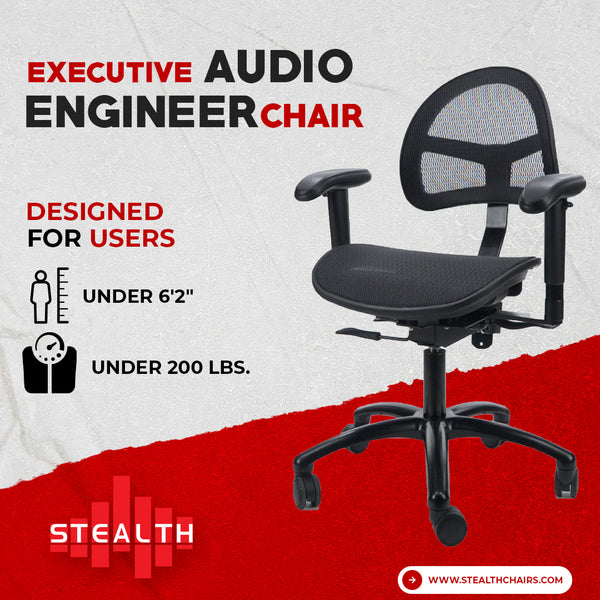 Is A Ergonomic Chair A Good Investment