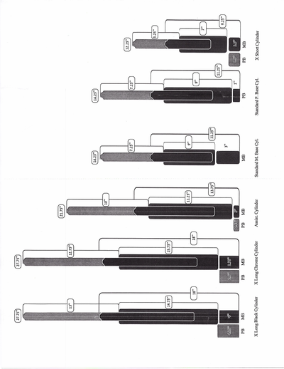  EXTRA TALL CYLINDERS - Stealth Chairs