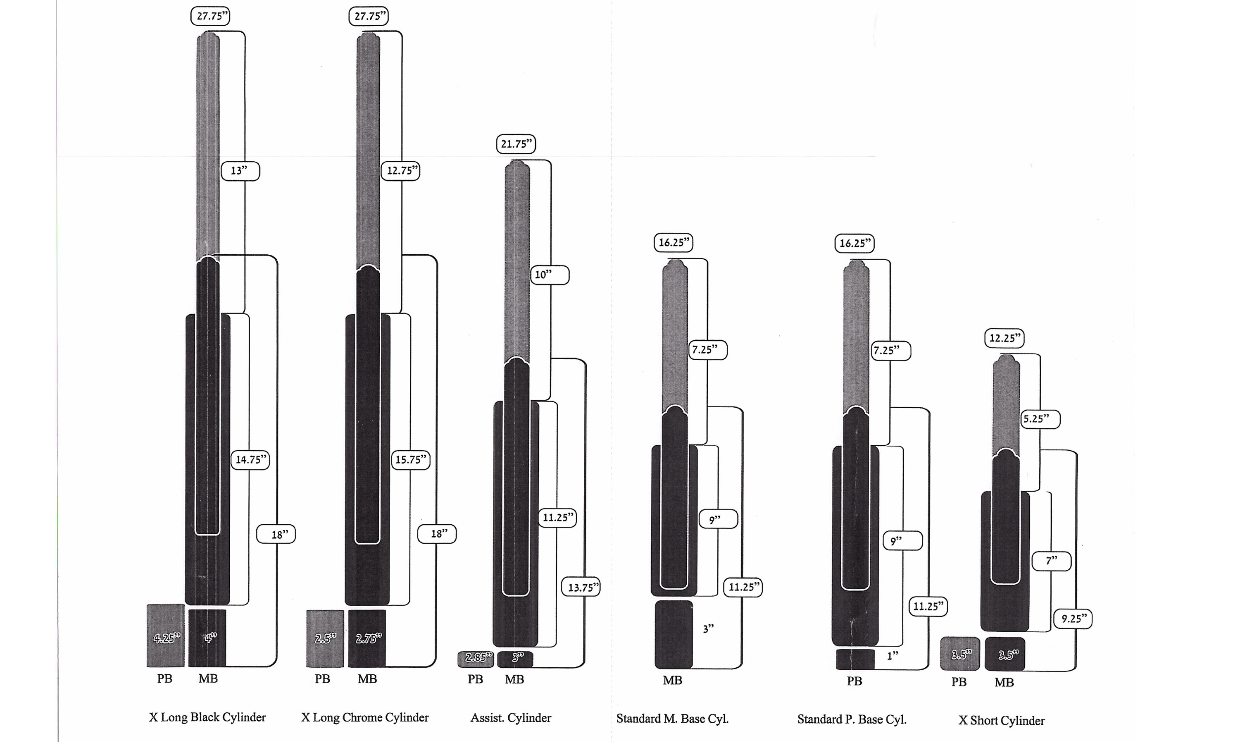 Replacement Cylinder